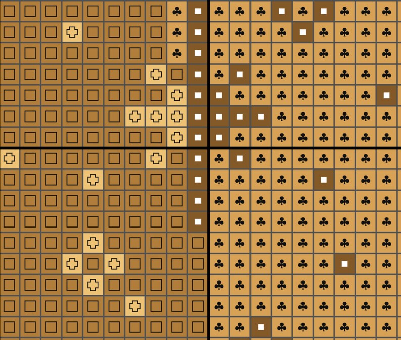 May include: A brown and white grid with a pattern of plus signs and black squares. The grid is divided into four sections, with each section containing a different pattern. The top left section has a pattern of plus signs, the top right section has a pattern of black squares, the bottom left section has a pattern of plus signs, and the bottom right section has a pattern of black squares.