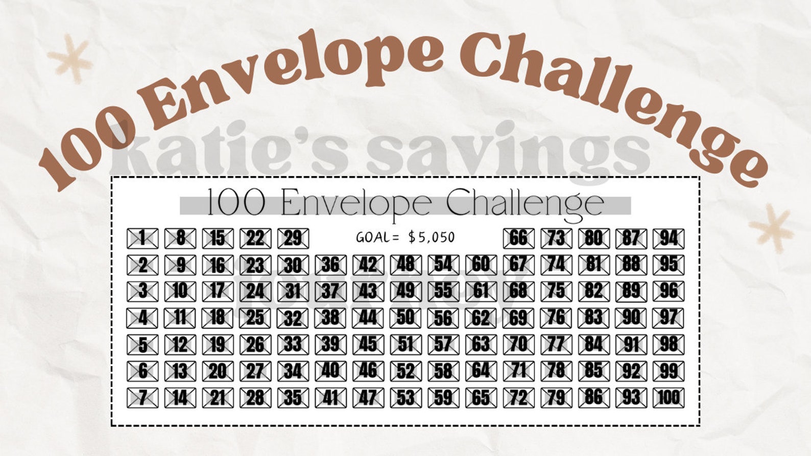 100 Envelope Challenge A6 Printable PDF Download, Cash Envelope, Cash ...