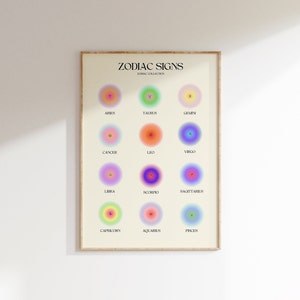 Znak Zodiaku, Plakat Aura, Wydruk Zodiaku, Wydruk Ścienny Astrologii, Wystrój Y2K, 12 Znaków Zodiakalnych, Kolorowy Wydruk Aury, Modny Wydruk CYFROWE POBIERANIE