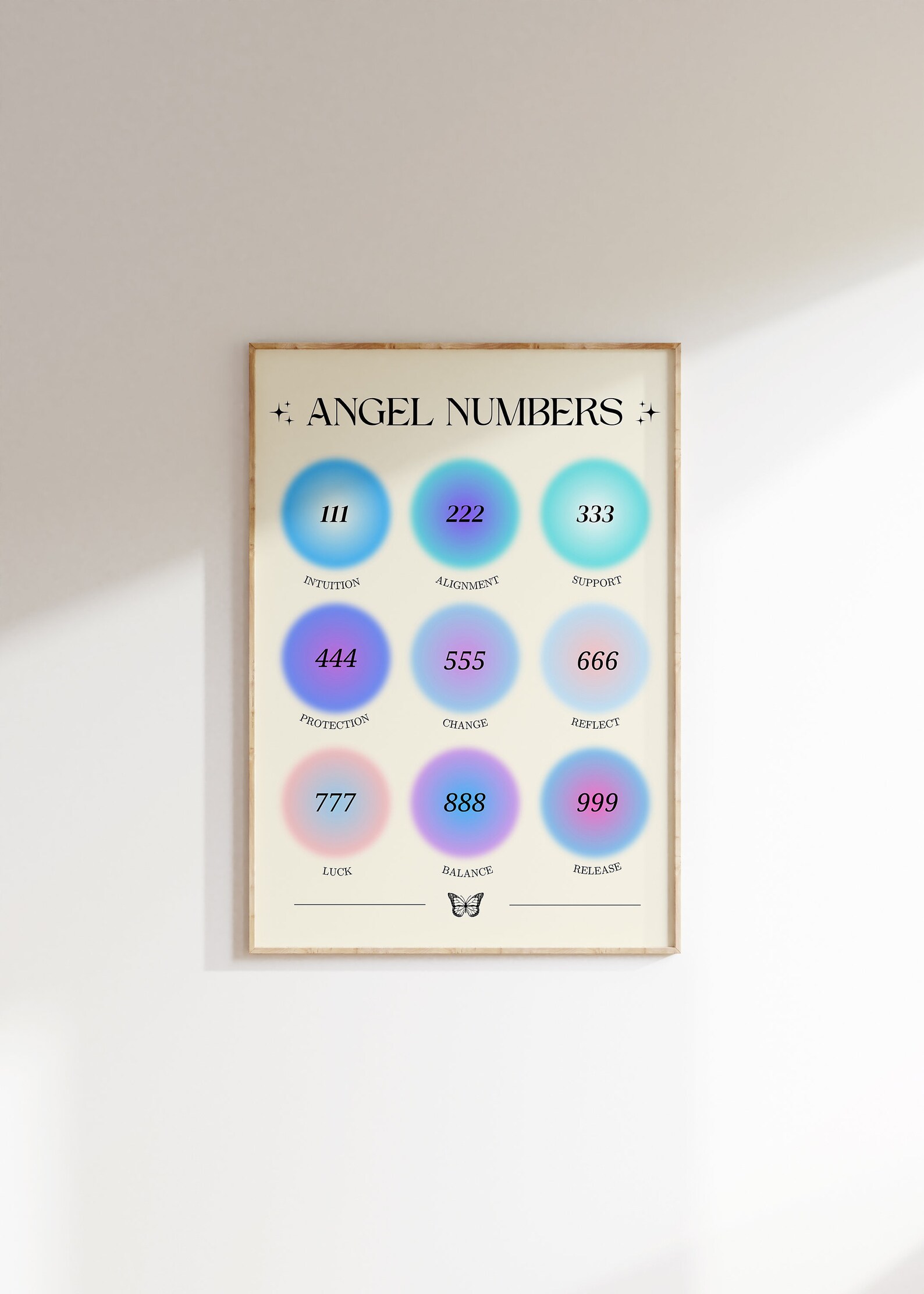 Blue Aura Printable Poster, Angel Number Poster, Preppy Print, Dorm ...