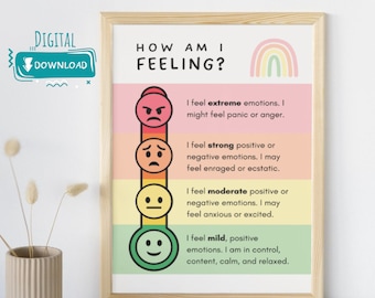 Gráfico de termómetro de sentimientos Cartel de salud mental imprimible, Cartel de decoración de esquina tranquila, Consejero escolar, Psicología, Decoración de la oficina de terapia CBT