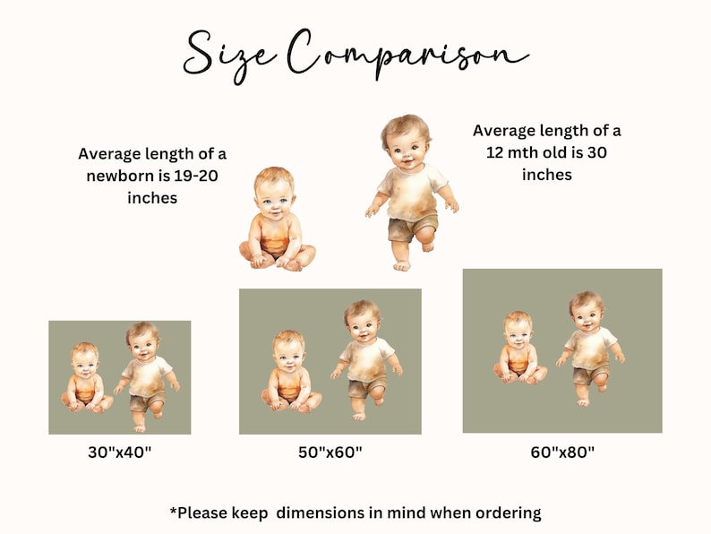 Milestone Blanket Boho Celestial Custom Baby Age Blanket Star and Moon