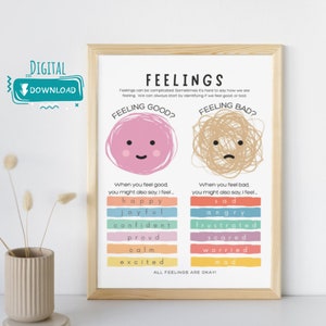 Cartaz de saúde mental, gráfico de sentimentos, decoração de canto calmo, regulamento emocional, pôster de sala de aula, conselheiro escolar, terapia cbt, decoração de escritório