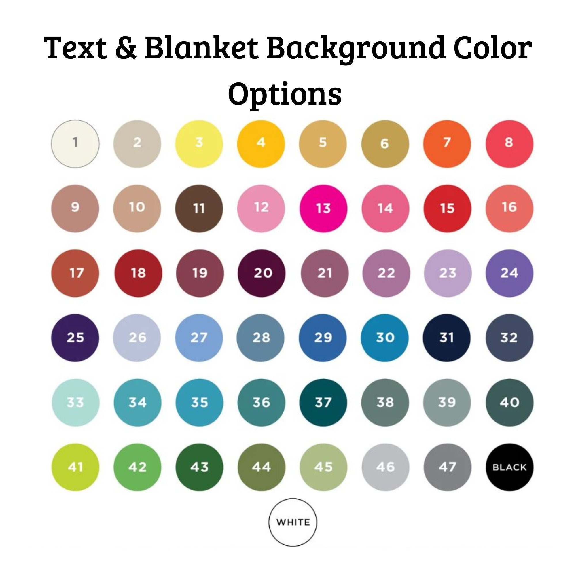 Custom Photo Blanket, Sherpa Lined Blanket, Insert Your Design Picture