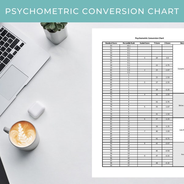 Psychometric Conversion Chart Greyscale | School Psychologist Forms