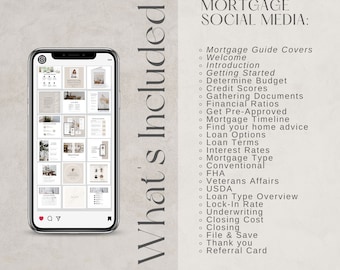 Mortgage Social Media Posts Mortgage Loan officer marketing | Real Estate Process & Home Loans Guide