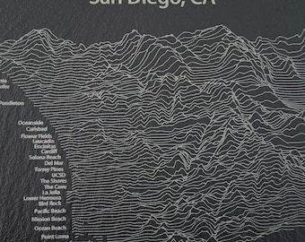 San Diego Beaches Slate Coaster, Laser Engraved Elevation Contour Lines Stone Coaster, San Diego Souvenir Gift, California Beach House Decor