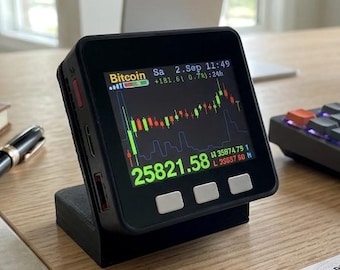 Rastreador de preços de criptomoedas personalizado: gadget para exibição dos mercados de Bitcoin, SPY e Ethereum.