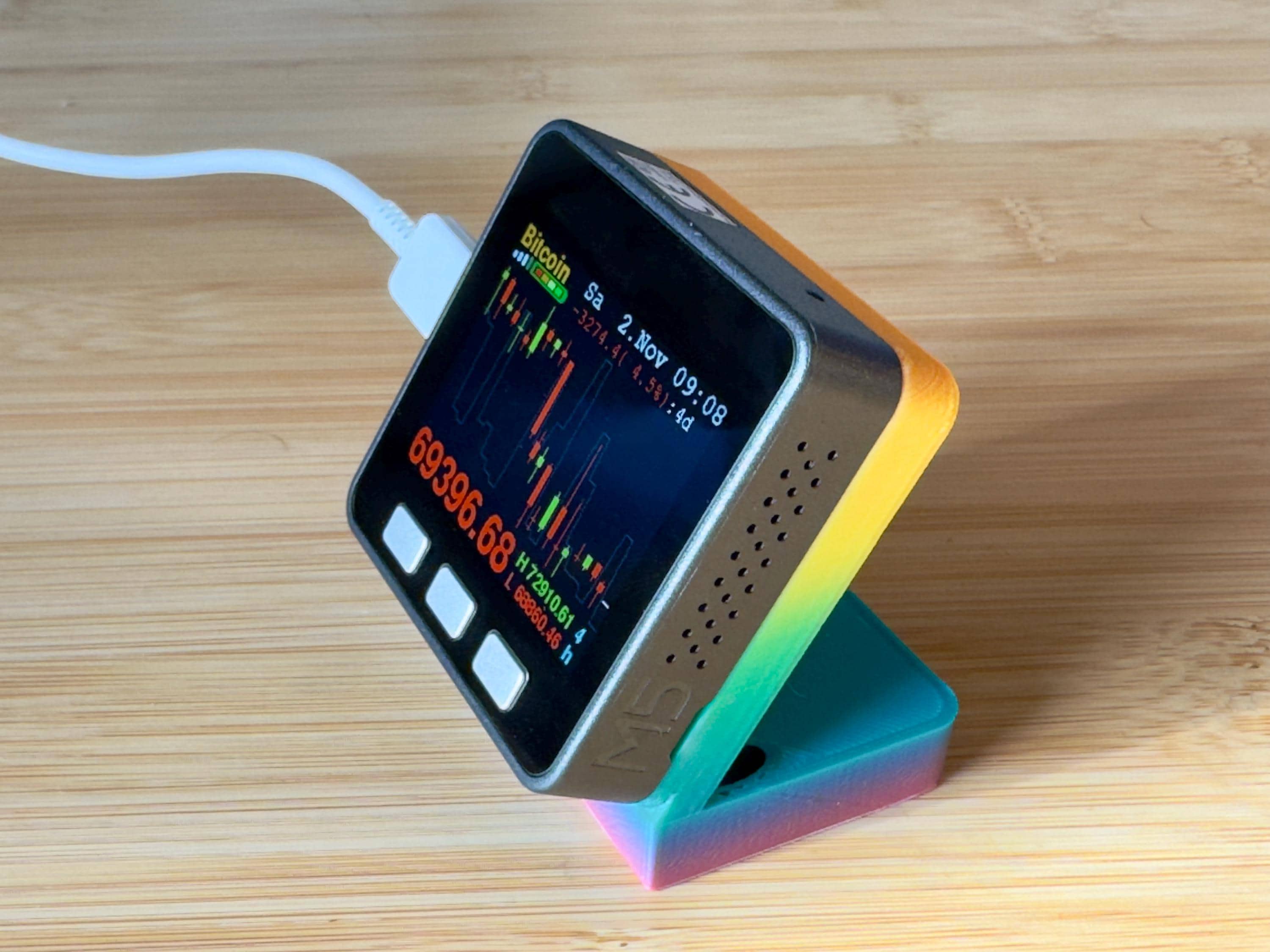 Crypto ticker - Etsy 日本