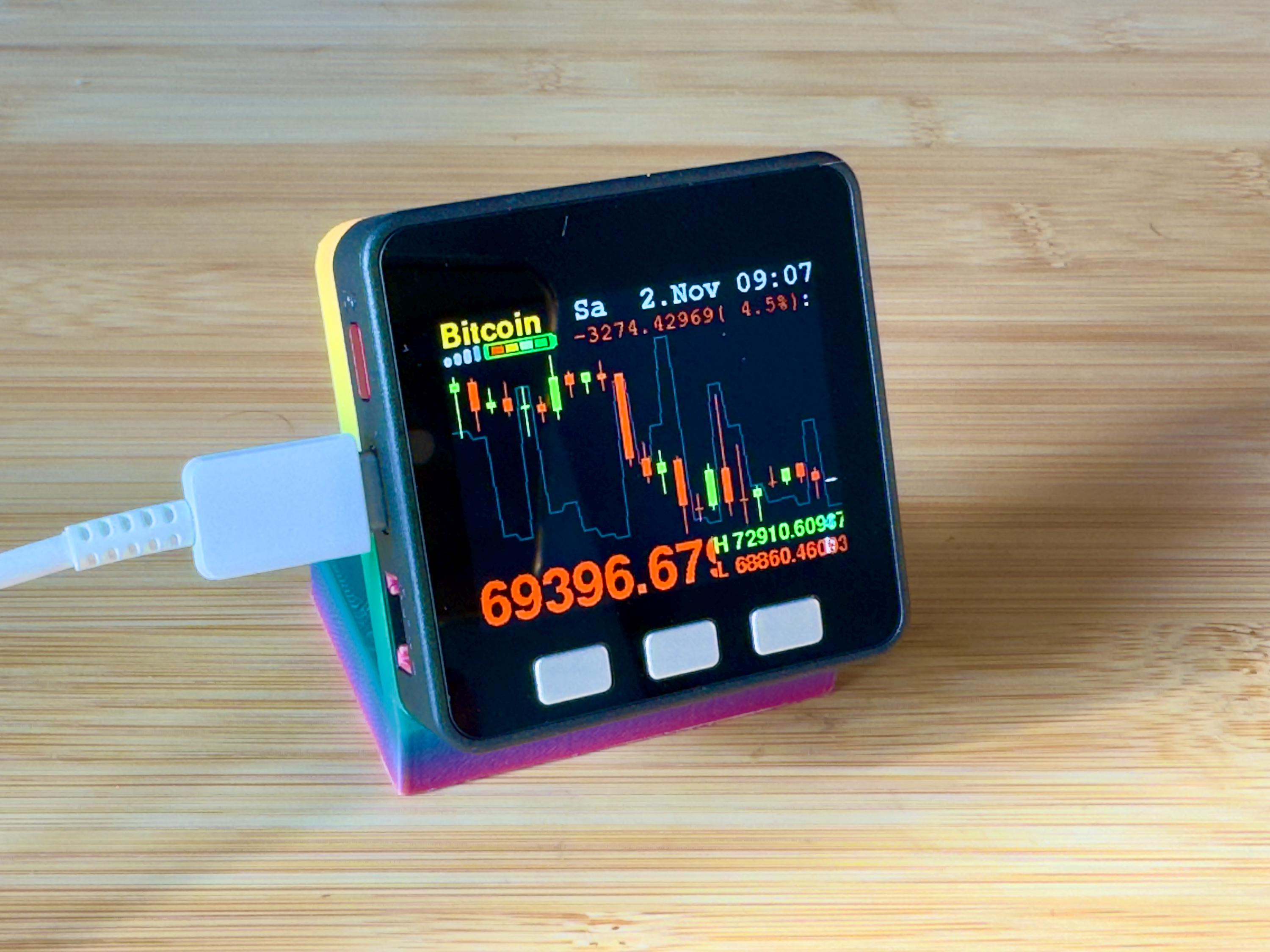 Stock Ticker Display For Desk Rainbow Crypto Price Tracker - Real-Time  Bitcoin ETH Display With Candlestick Charts Bitcoin Desktop Monitor