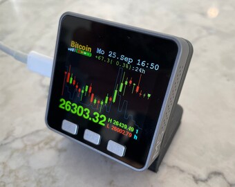 V2 Limited Release -- Metal Crypto Coin Price Candlestick Display - Desk Coin Price Ticker - Coins: Eth + Btc + Dodge + Matic + Solana + Hnt