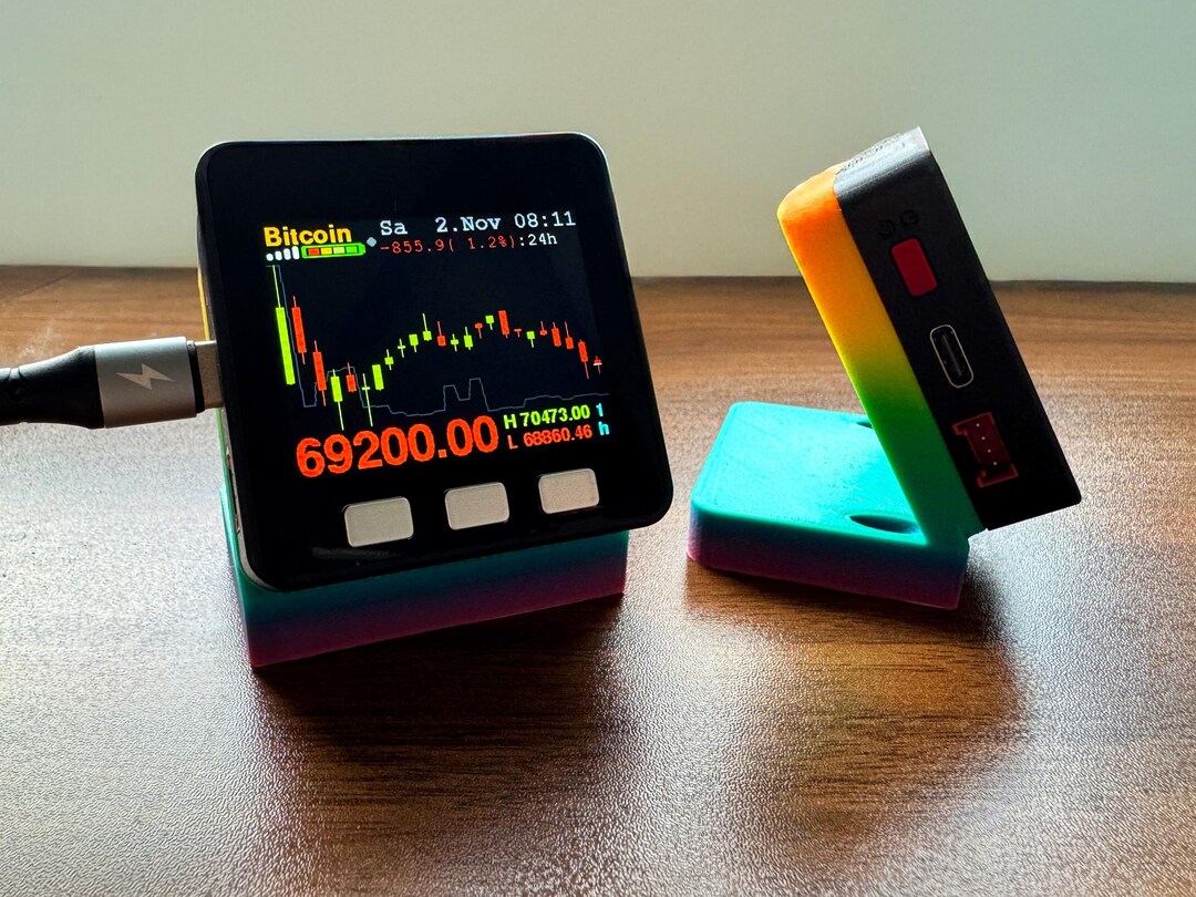 Bitcoin Display Gadget Rainbow Crypto Price Tracker - Real-Time Bitcoin &  Ethereum Desktop Monitor With Candlestick Charts Bitcoin Ticker