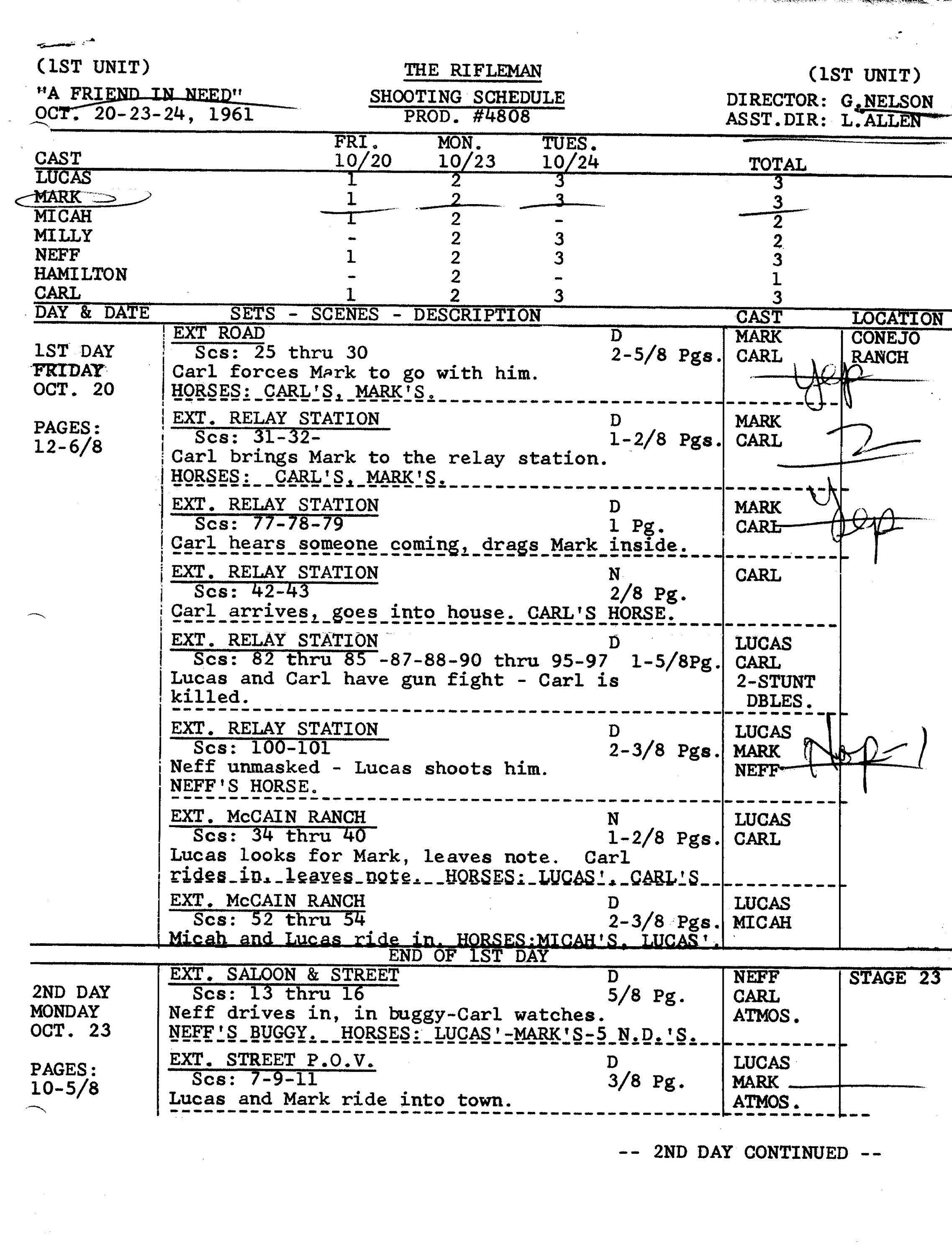 THE RIFLEMAN Western TV Series Script Chuck Connors Johnny Crawford