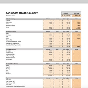 Bathroom Remodel Budget Spreadsheet Contractor Estimate Home Renovation