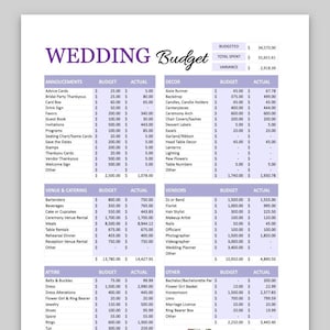 Spreadsheet bruiloftsbudgetplanner: Excel- en pdf-sjabloon