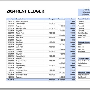 Op de afbeelding: Een huurbedragensaldo voor 2024 met kolommen voor datum, beschrijving, kosten, betalingen en saldo. De spreadsheet bevat een sectie voor huurdergegevens en maandelijkse kosten.