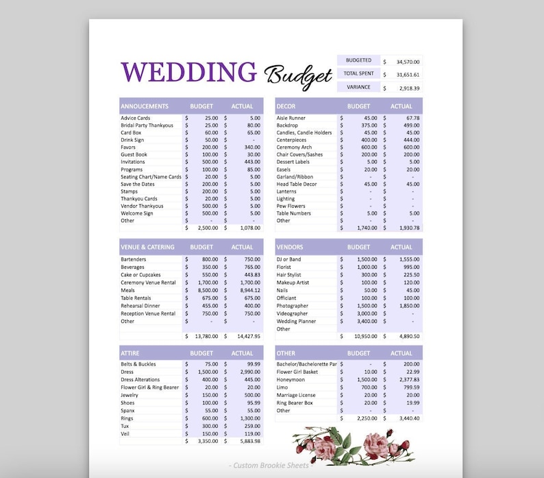 wedding-budget-spreadsheet-wedding-planner-template-wedding-expenses