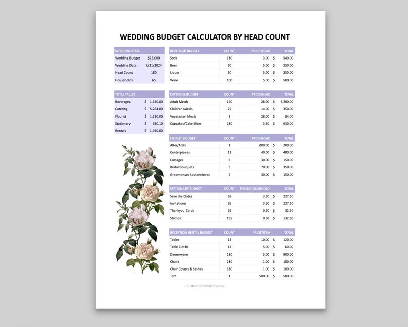 Wedding Budget Planner Spreadsheet: Excel & PDF Template - Etsy
