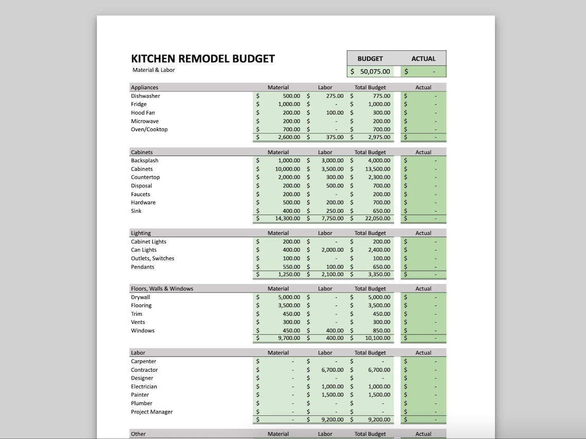 Kitchen Remodel Budget Spreadsheet Contractor Estimate Home Renovation