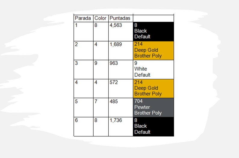 May include: A table with six rows and four columns showing the number of stitches, color, and thread type for each row. The table includes the following thread types: Black, Deep Gold Brother Poly, White, Pewter Brother Poly.