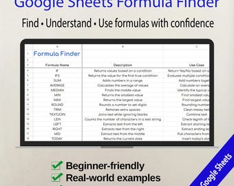 May include: A digital graphic displays a Google Sheets Formula Finder. The screen shows a table with formulas, descriptions, and use cases. Text at the bottom reads "Beginner-friendly, Real-world examples, Instant digital download."