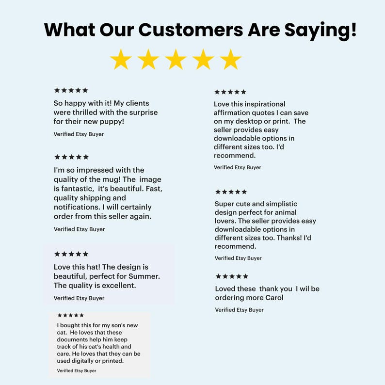 May include: A graphic display titled What Our Customers Are Saying! featuring five yellow stars and seven individual customer reviews. Each review includes a five-star rating and text from verified Etsy buyers regarding various products like mugs, hats, and digital documents.