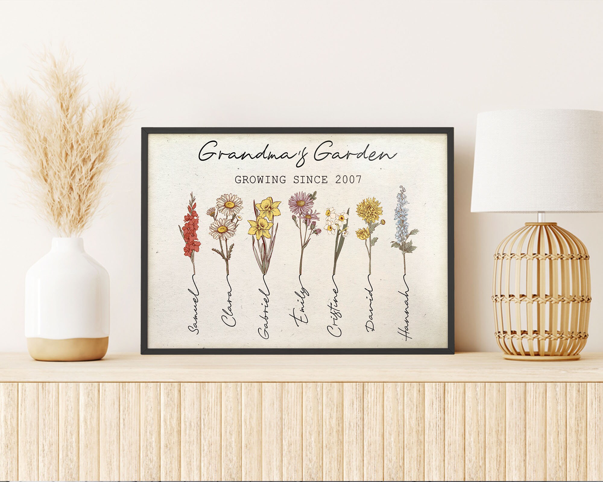 Grandma's Garden Wall Art Personalized Family Name Etsy