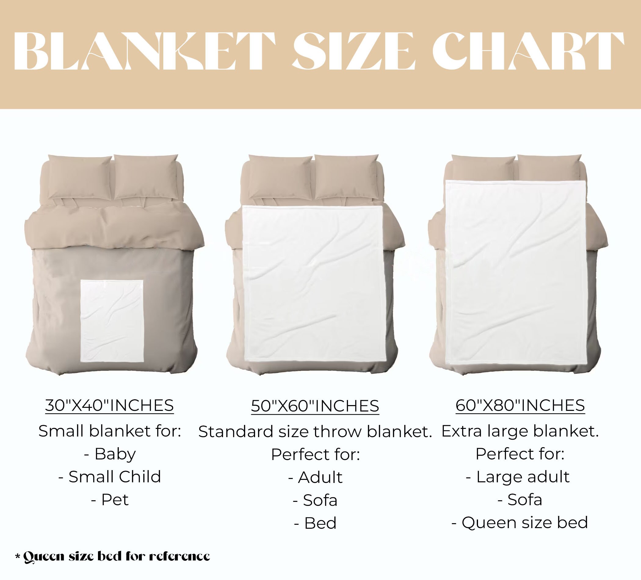 Custom Blanket With Picture Personalized Blanket Custom Etsy