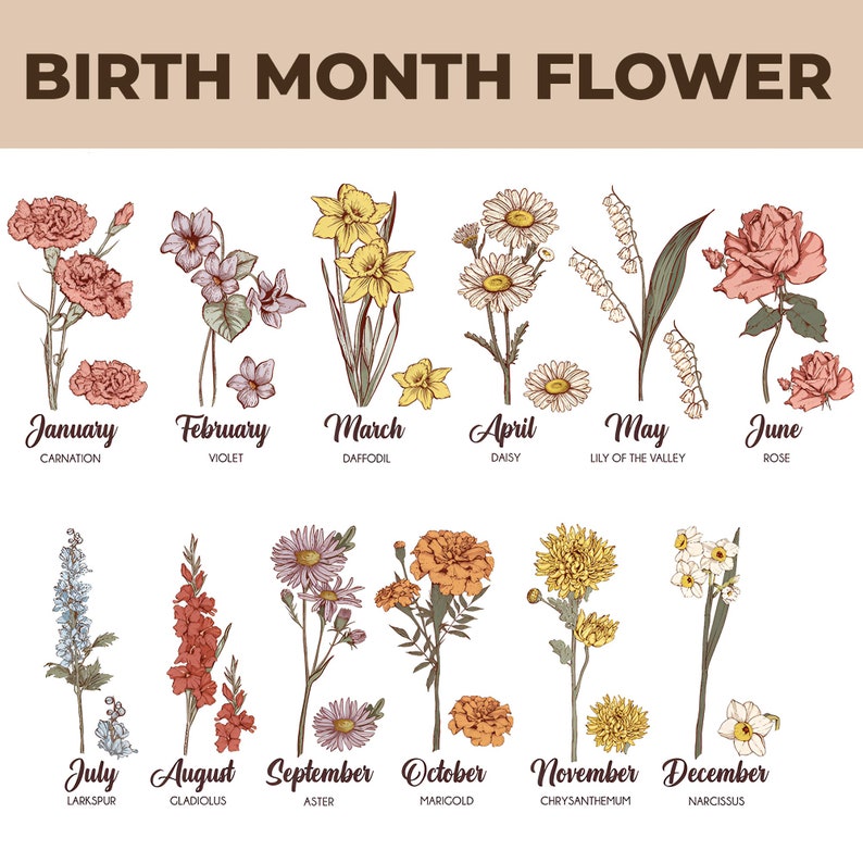 Grandma's Garden Wall Art Personalized Family Name Etsy