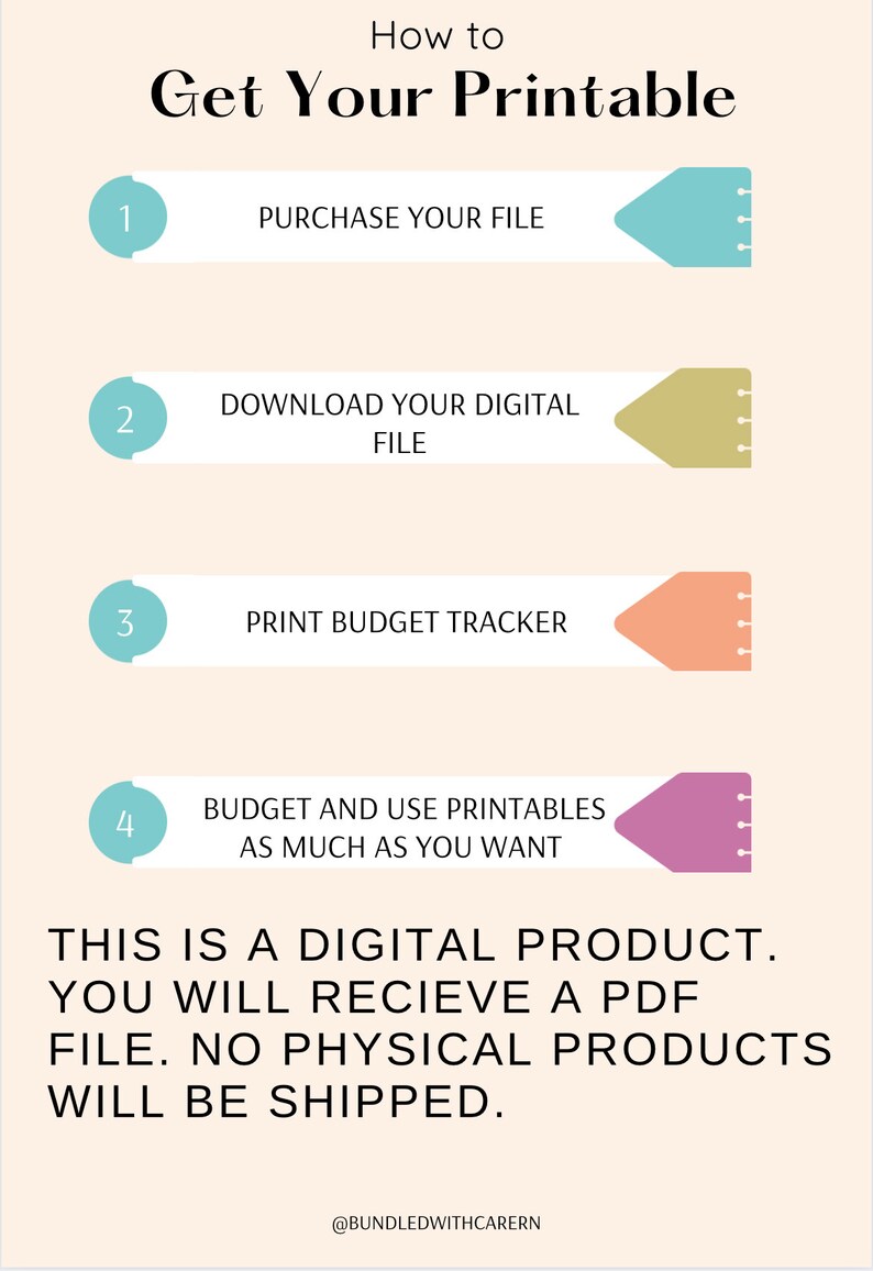 2023 Goals Vision Board Printable Nursing Goals Planner Etsy