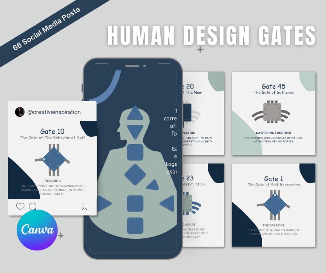 Social Gate Design 66 Editable Social Media Posts for Human Design Gates Canva Templates ...