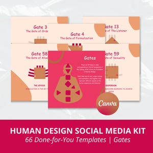 66 Human Design Gates Posts | Canva Templates for Coaches | Digital Download