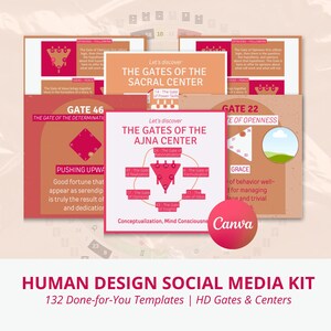 Human Design Social Media Template Kit — 132 Editable Canva Templates for Gates & Centers