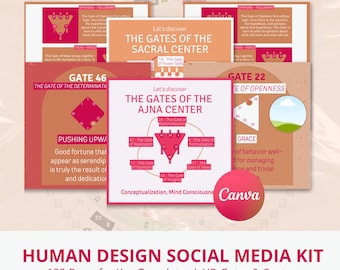 Kit de plantillas de diseño humano para redes sociales: 132 plantillas editables de Canva para portones y centros