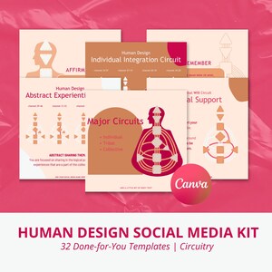Può includere: Una collezione di modelli di social media di Human Design nei toni del beige, marrone e rosa. I modelli presentano diagrammi, testo e il logo Canva. Il testo include "Abstract Experienti", "Individual Integration Circuit" e "Major Circuits".