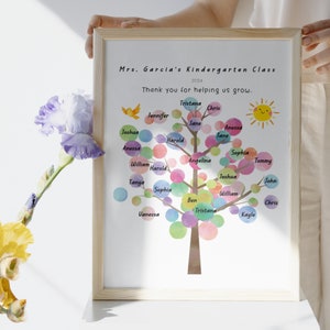 Cadeau leraar waardering van de klas, gepersonaliseerd cadeau leraar, terugkeer naar school leraar aanwezig, cadeau leraar waardering, bedankt