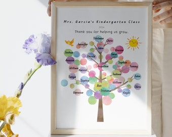 Personalized Teacher Appreciation Gift: Printable Keepsake (Digital Download, 8x10 JPG Template)