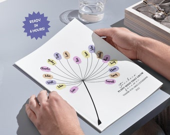 Teachers Plant Seeds Fingerprint Gift: DIY Keepsake (Digital Download)