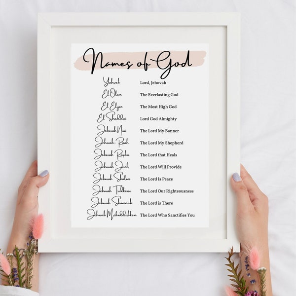 Names of God Wall Art, Christian Inspirational Design, Digital Print for Framing