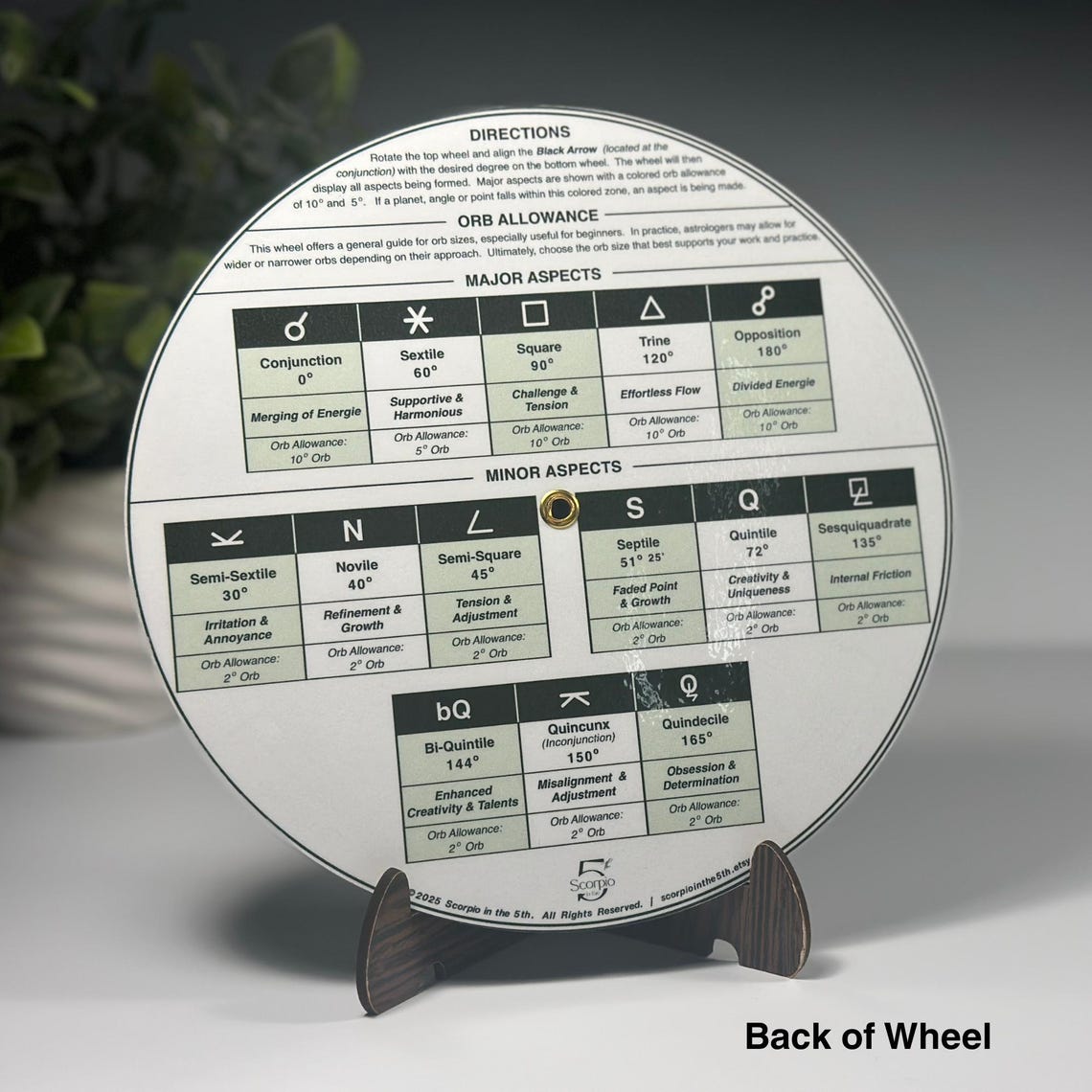 Astrology Aspect Wheel – Easy, Hands-on Reference & Study Tool for ...