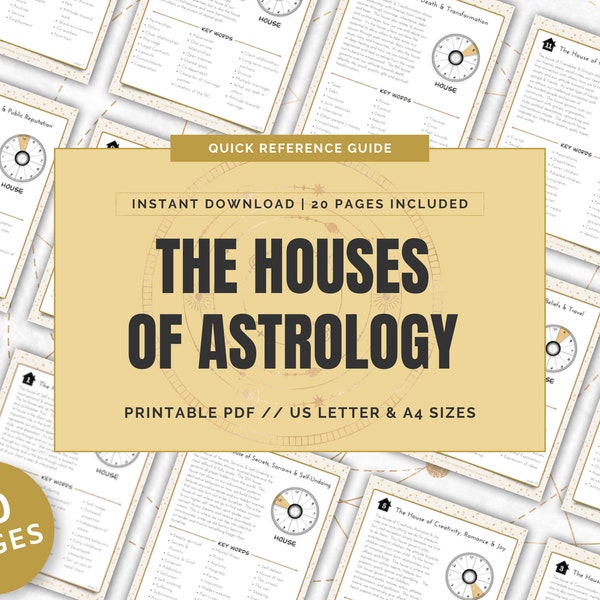 The Ultimate Guide to the 12 Houses in Astrology  | Printable Astrology Houses Cheat Sheet | Angular Houses | Astrology Information | Zodiac