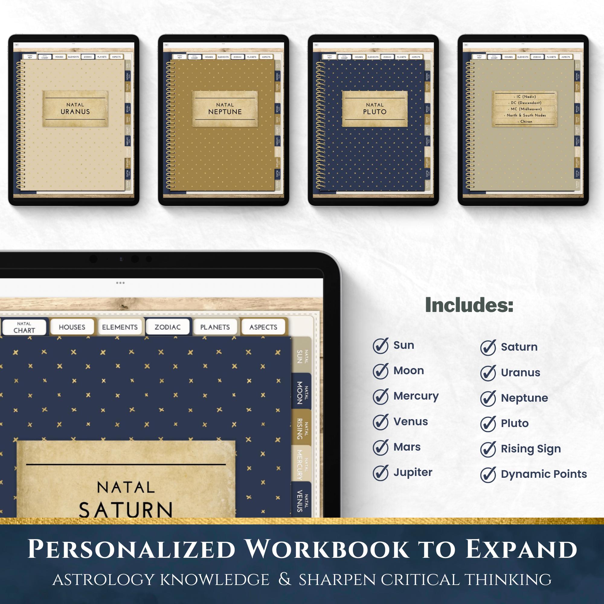 Astrology Reference Guide | Workbook | Astrology Information ...