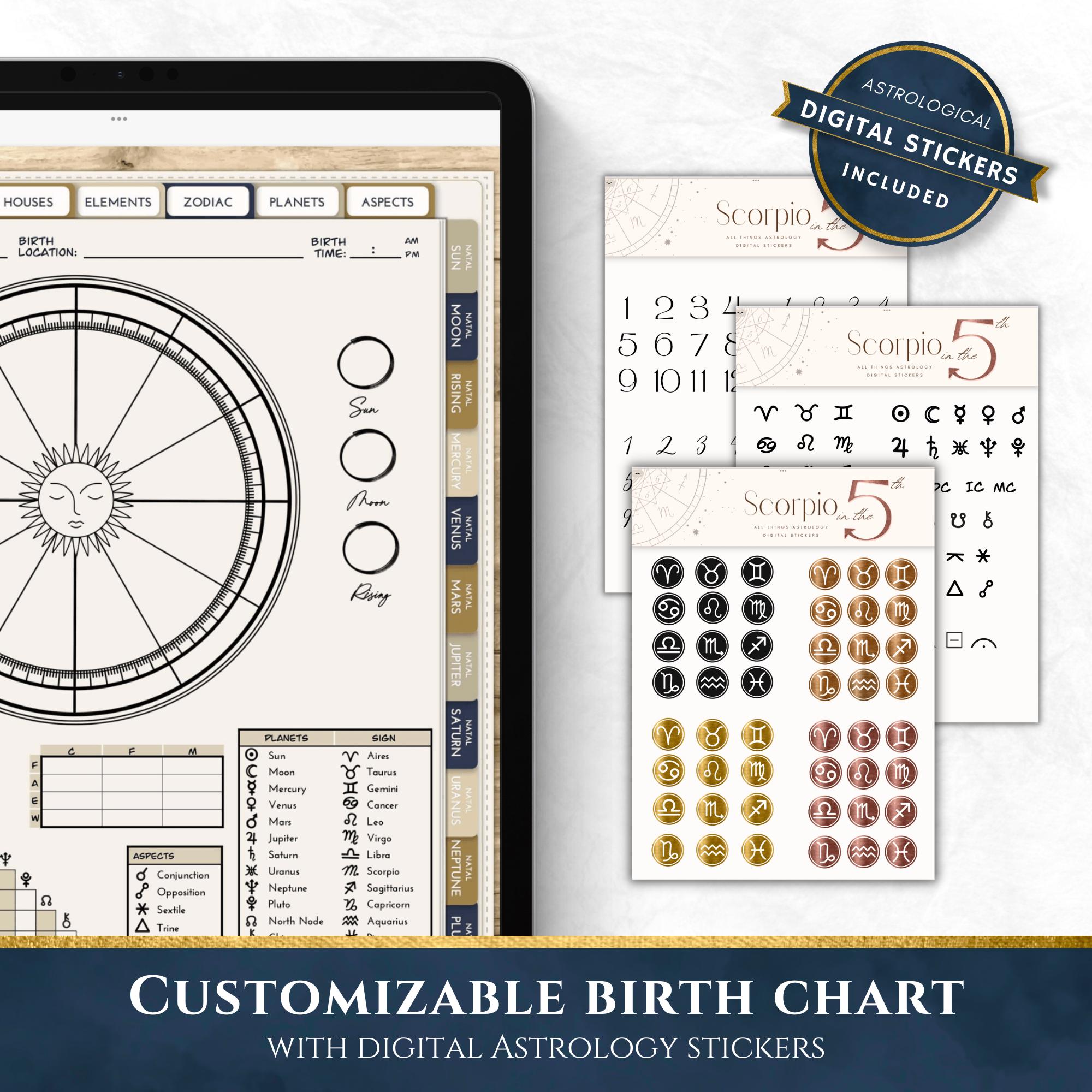 Astrology Reference Guide | Workbook | Astrology Information ...