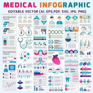 Puede incluir: Una infografía colorida con iconos y gráficos médicos. La infografía incluye iconos para un estetoscopio, un corazón, pulmones, píldoras, un termómetro, un médico, un hospital y un diente. La infografía también incluye gráficos que muestran porcentajes, pasos y puntos de datos. La infografía se titula "Infografía médica" y es editable en varios formatos de archivo.