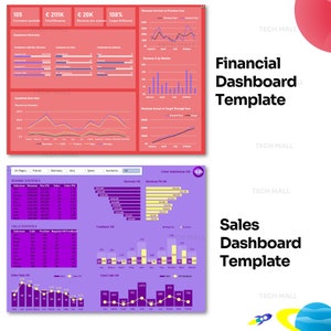 12 EXCEL KPI-instrumentpanelmallar, helt redigerbara | MS Excel-redigering | Färdig användning bild 7