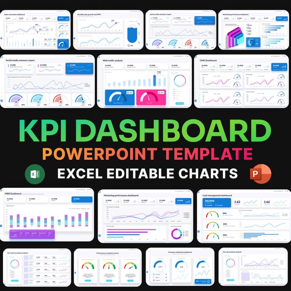 Animated KPI Dashboard Data Charts PowerPoint Template | Excel Editable Charts