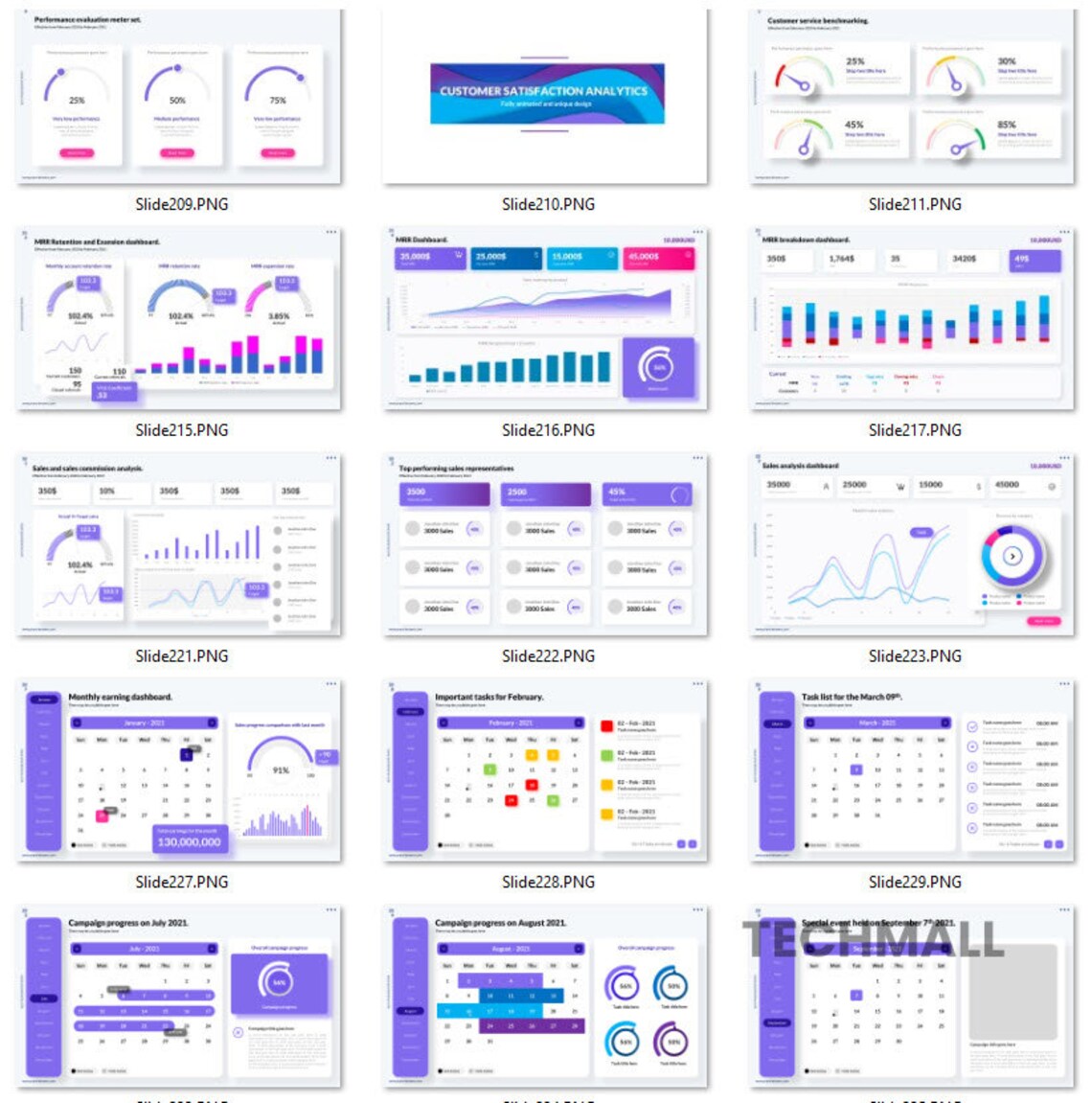 600+ Multipurpose KPI Data Charts Presentation Template Excel