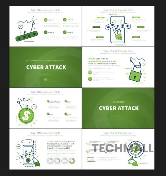 Cybersecurity Presentation Powerpoint Template | Easy Edit - Etsy