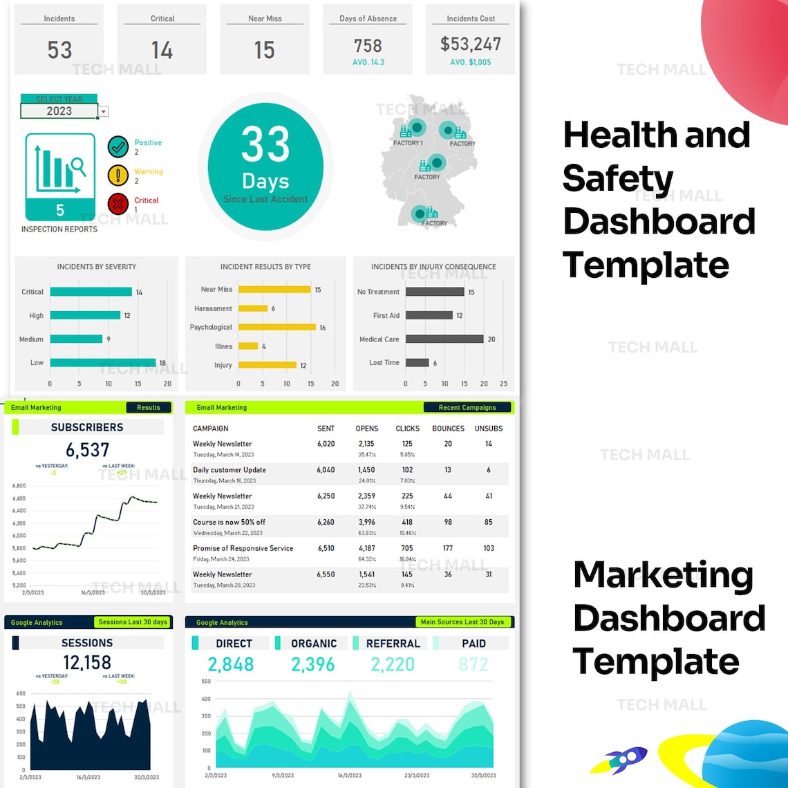 12 EXCEL KPI Dashboard Templates Fully Editable MS Excel Edit Ready Use ...
