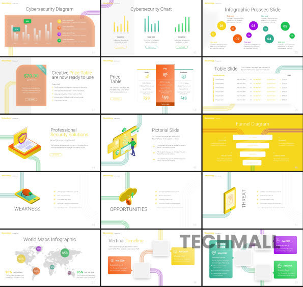 Cybersecurity Presentation Powerpoint Template | Easy Edit - Etsy